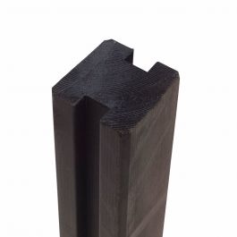 Profilstolpe 2 spår PLUS